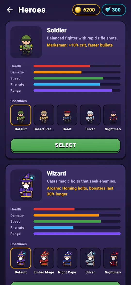 Heroes screen with stats and costumes
